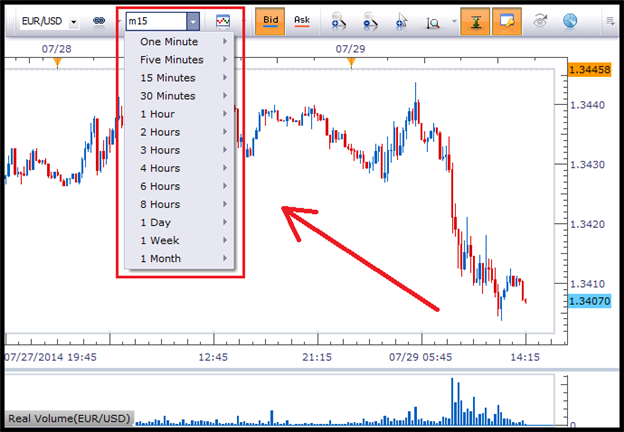 Top 10 forex brokers south africa