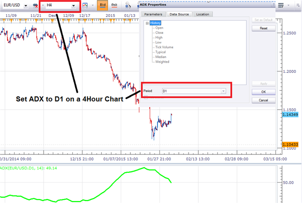 Forexdirectory gbp