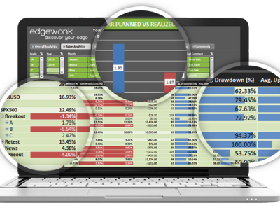 Forex volatility measure