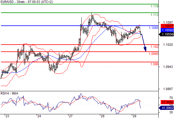Analisis tecnico forex robert borowski