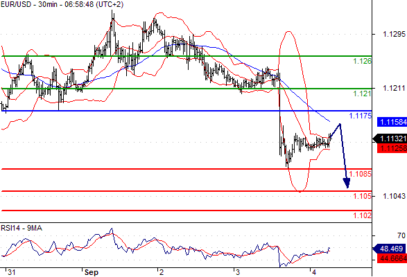 Nfp forex calendar