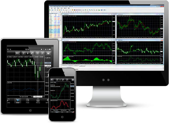 Forex news terminal