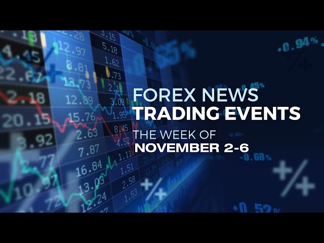 Forex events news