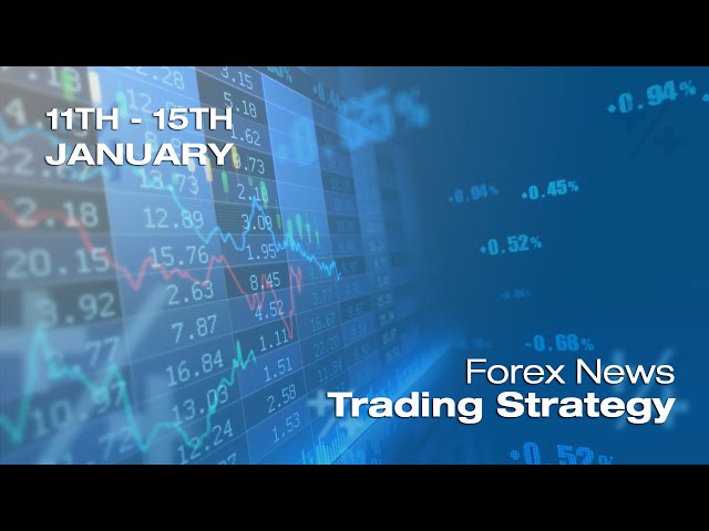 Trading strategies 101
