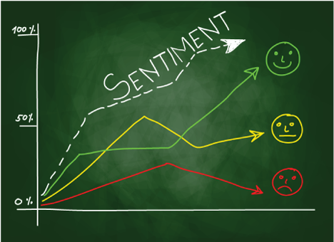 Forex broker sentiment