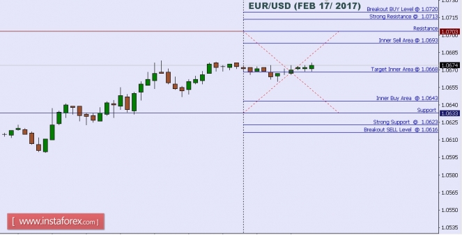 forex kleben