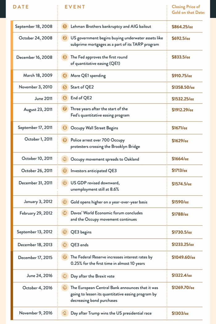 21st century forex trader review