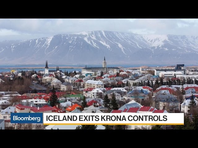 Forex bank iceland