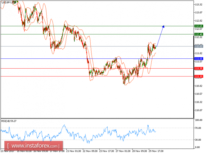 Lazy grid trading system