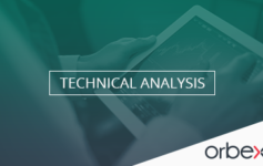 Intraday analysis 19-04-2018